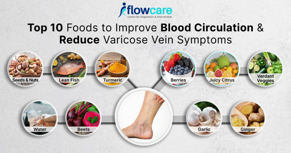 Top 10 Foods to Improve Blood Circulation and Reduce Varicose Vein Symptoms