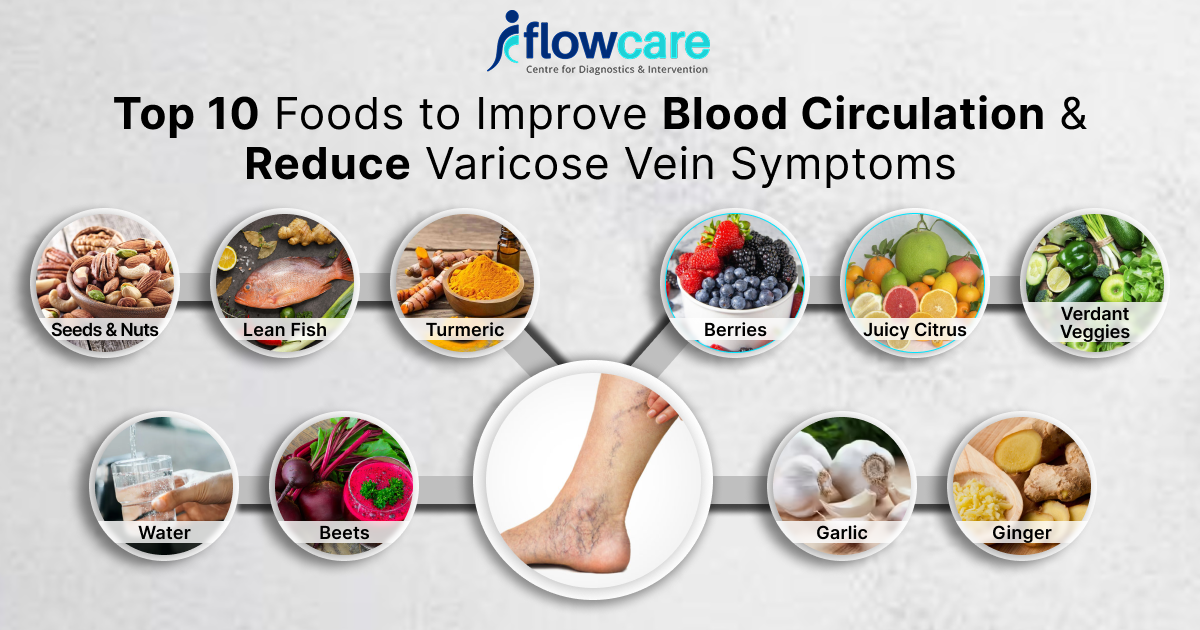 Top 10 Foods to Improve Blood Circulation and Reduce Varicose Vein Symptoms