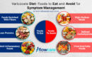 Varicocele Diet