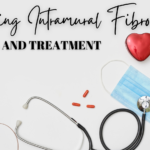 Exploring Intramural Fibroids